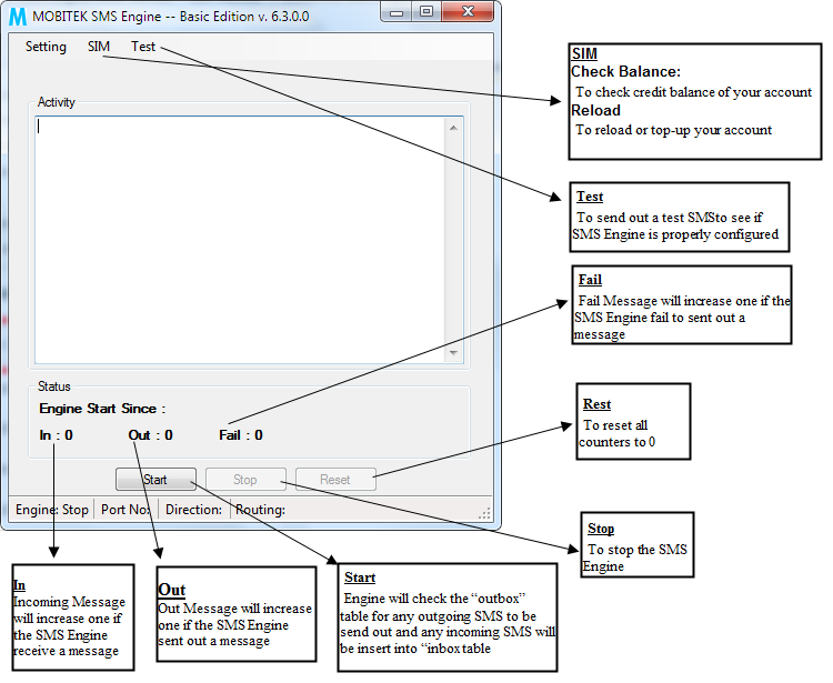Sms Engine MOBITEK SMS Engine — Basic Edition – MOBITEK